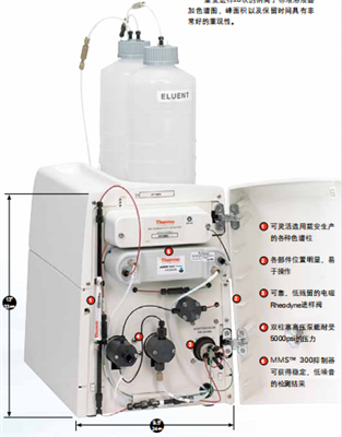 ICS系列离子色谱仪